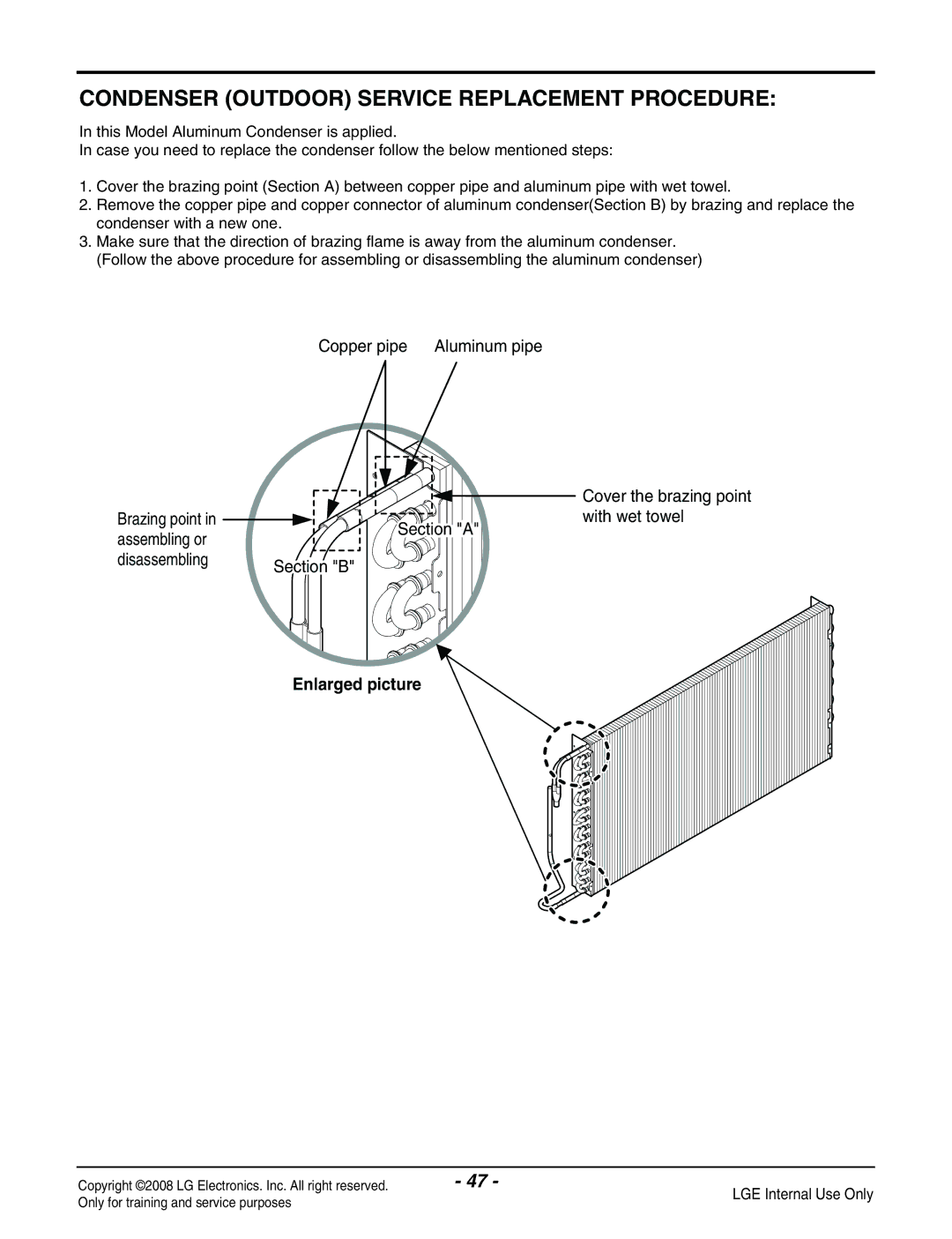 LG Electronics LP091CEM-Y8 manual Condenser Outdoor Service Replacement Procedure, Enlarged picture 