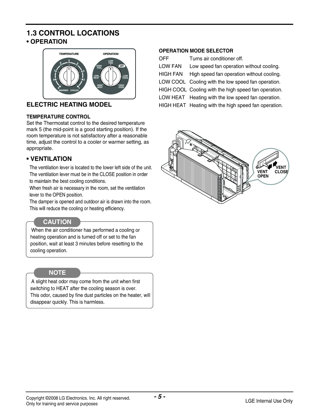 LG Electronics LP091HEM-Y8 manual Control Locations, Operation Electric Heating Model, Ventilation 