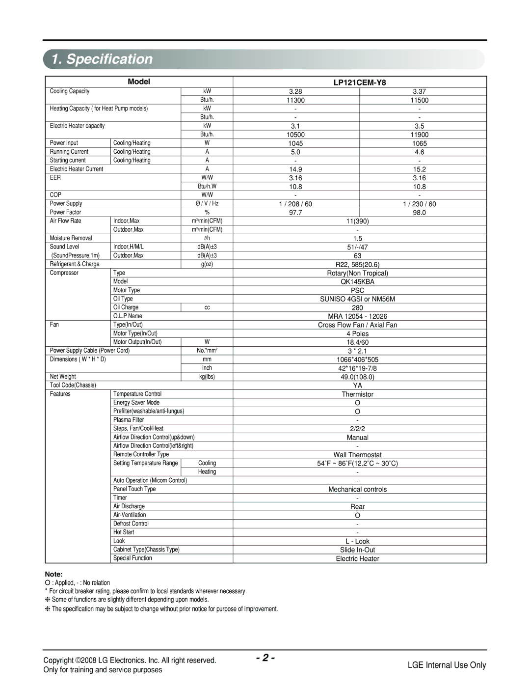 LG Electronics manual Specification, Model LP121CEM-Y8 