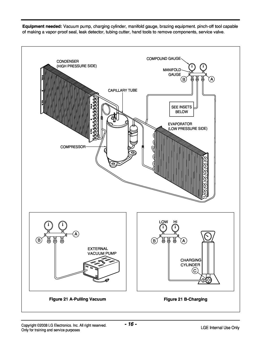 LG Electronics LP121CEM-Y8 manual A-Pulling Vacuum, B-Charging 