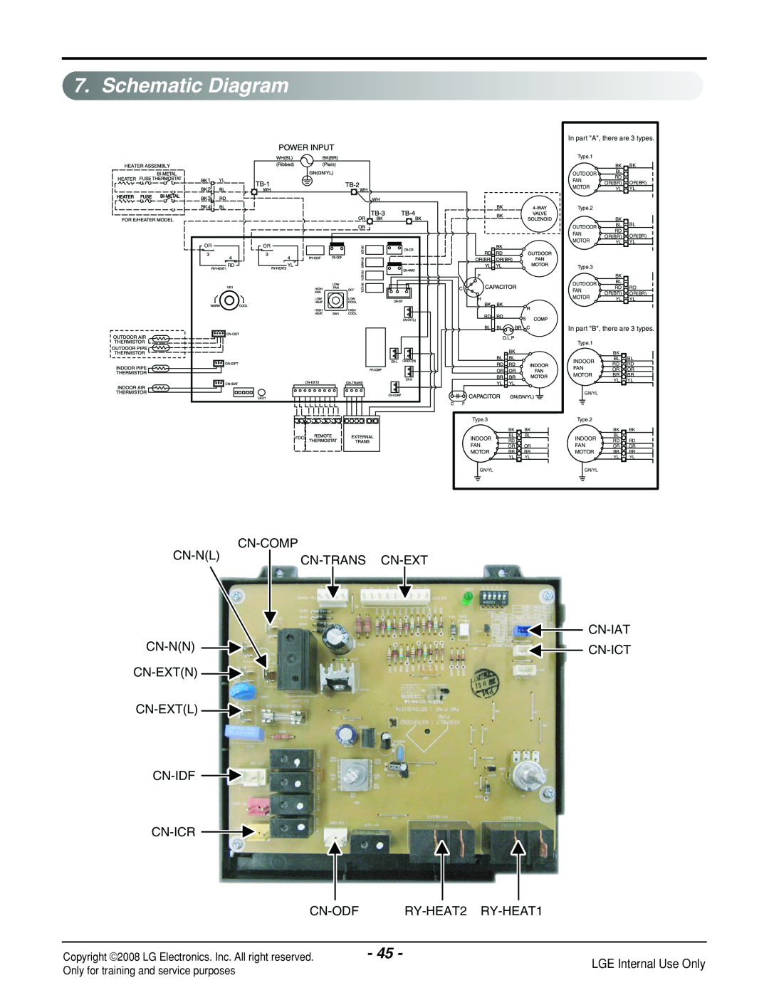LG Electronics LP121CEM-Y8 manual Schematic Diagram, In part A, there are 3 types, In part B, there are 3 types 