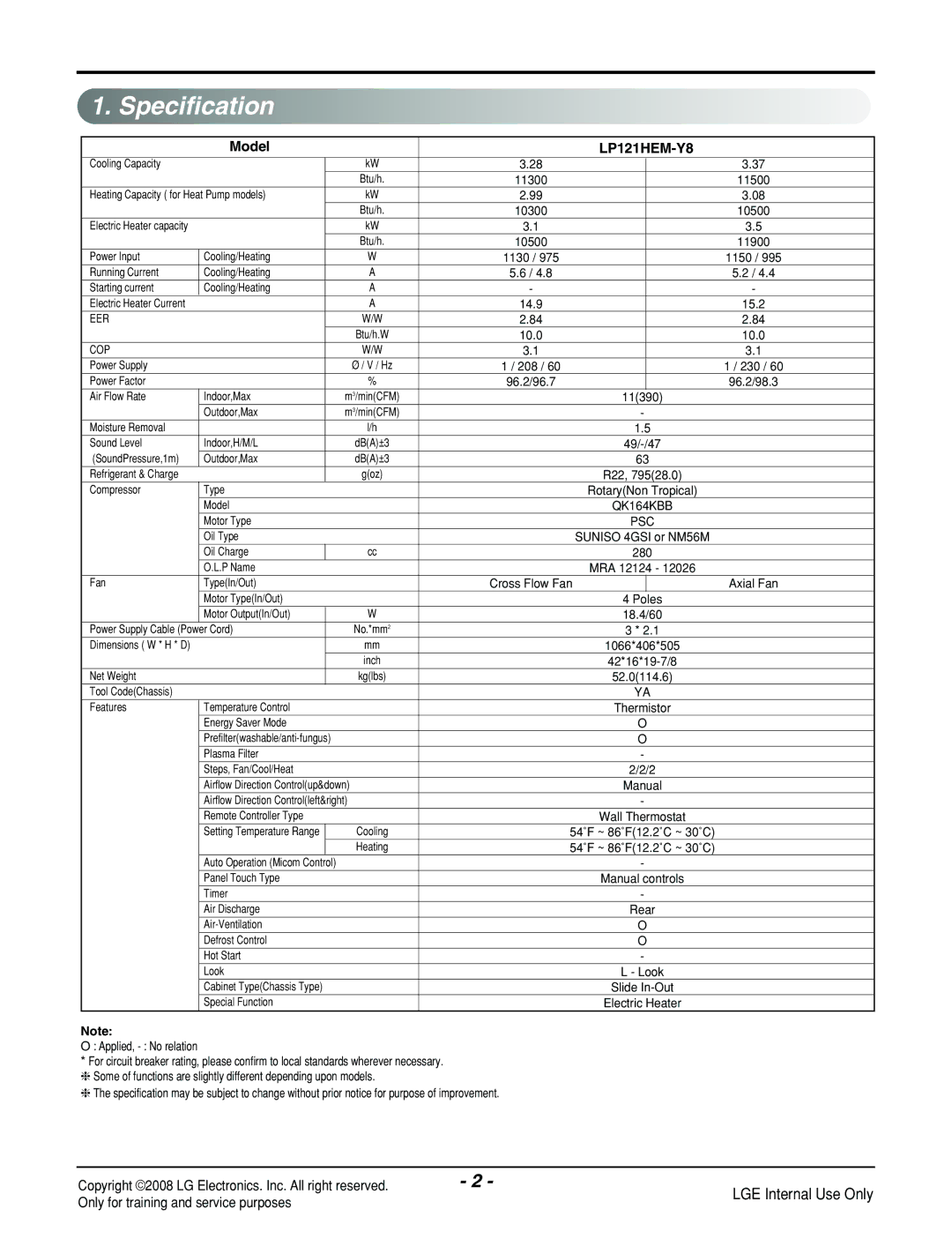 LG Electronics LP121HEM-Y8 manual Specification, LGE Internal Use Only 