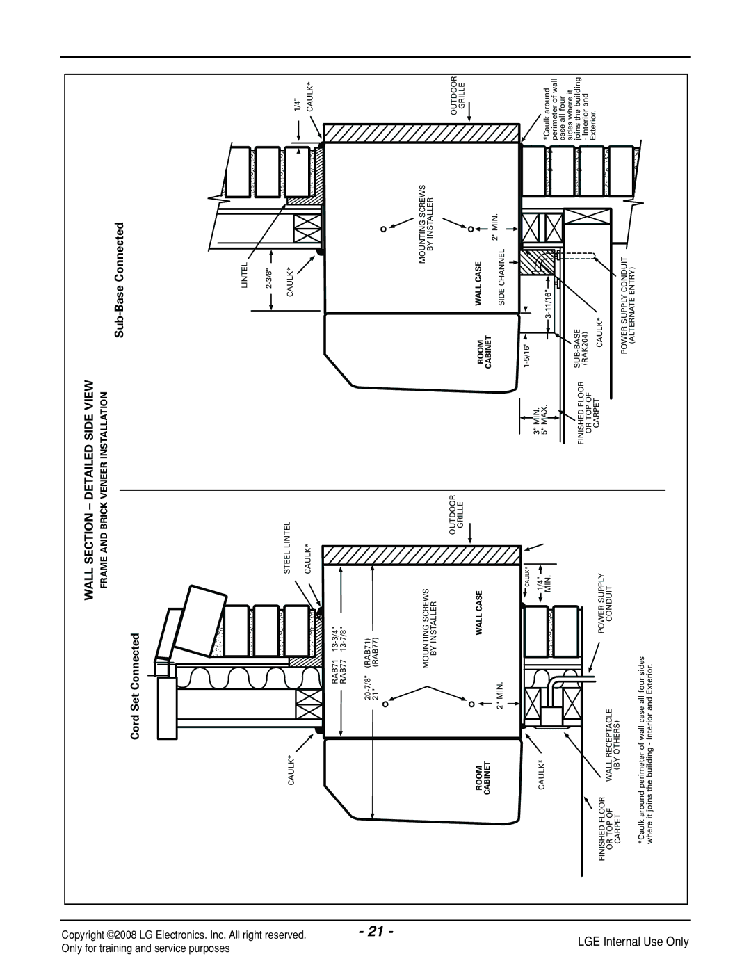 LG Electronics LP121HEM-Y8 manual Sub-Base Connected 