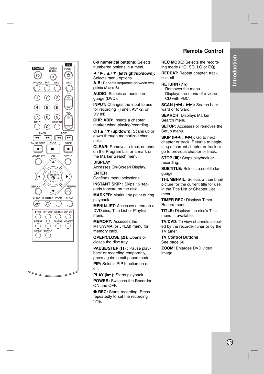 LG Electronics LRA-516 owner manual Remote Control, Instant Skip Skips 15 sec- onds forward on the disc, TV Control Buttons 