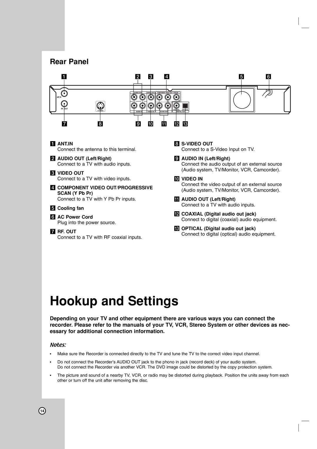 LG Electronics LRA-516 owner manual Rear Panel 