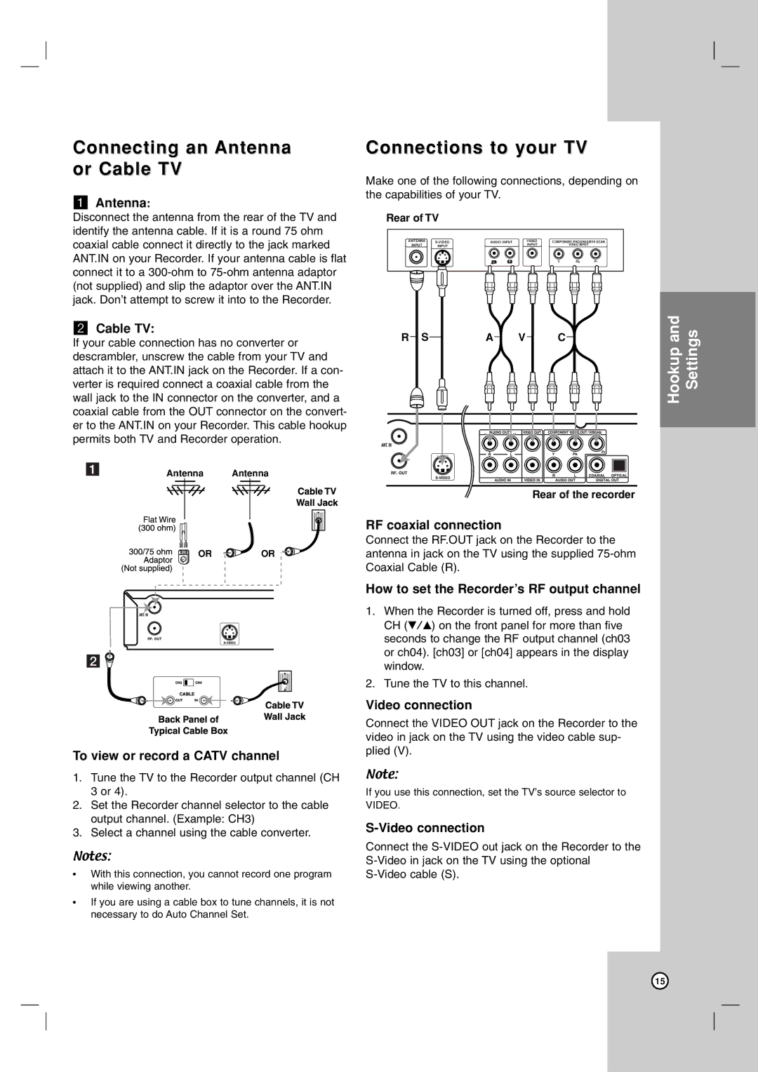 LG Electronics LRA-516 owner manual Connecting an Antenna or Cable TV, Connections to your TV 