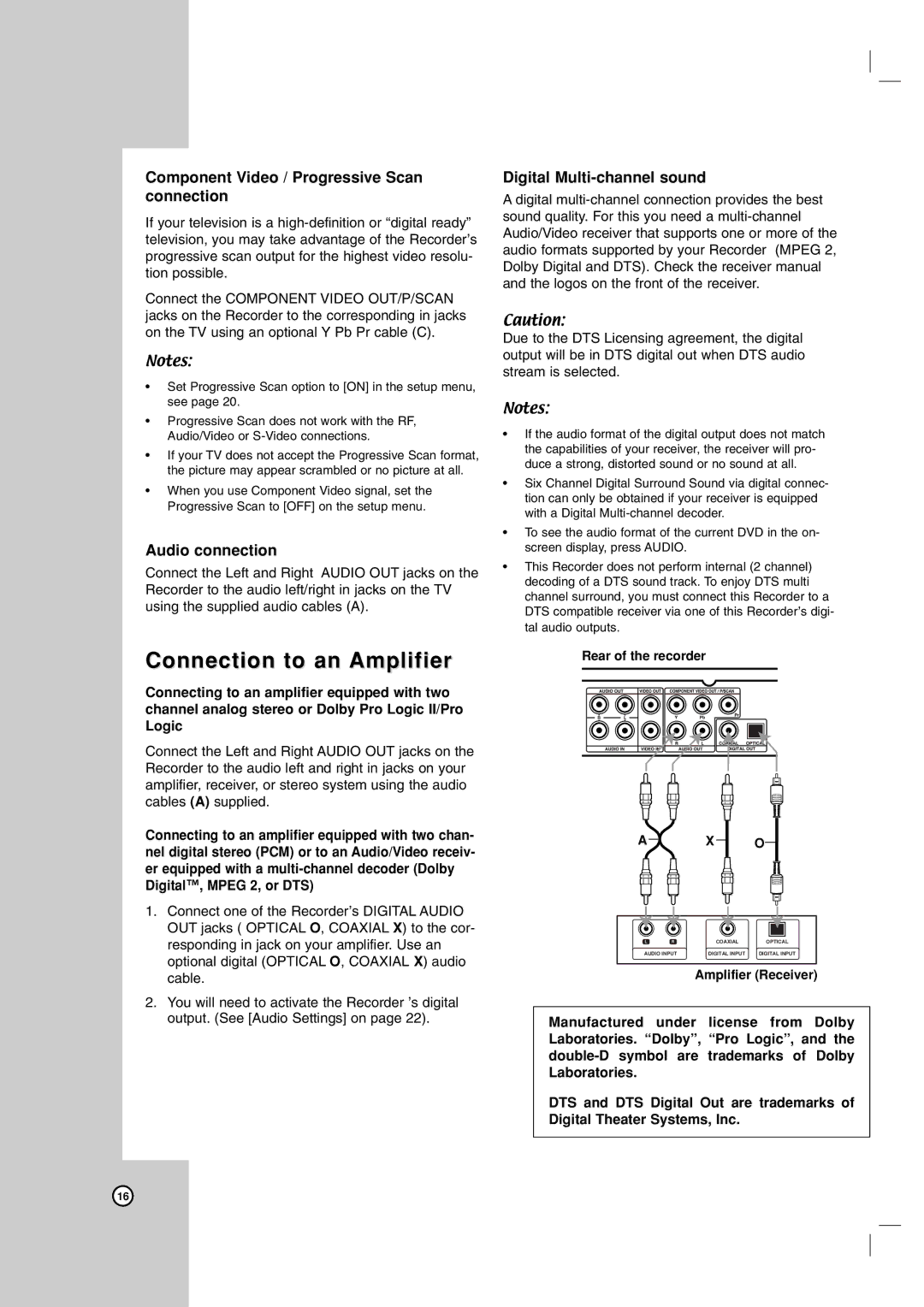 LG Electronics LRA-516 Connection to an Amplifier, Component Video / Progressive Scan connection, Audio connection 