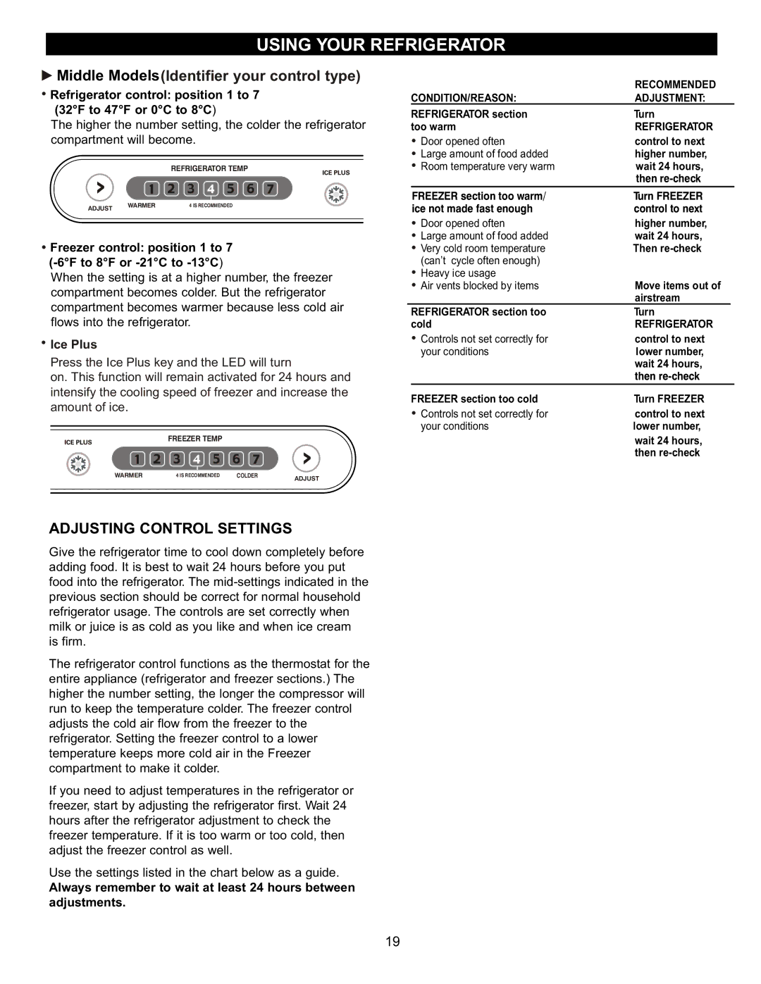 LG Electronics LDC2272, LRBC2051, LBC2252 owner manual Middle ModelsIdentifier your control type, Adjusting Control Settings 