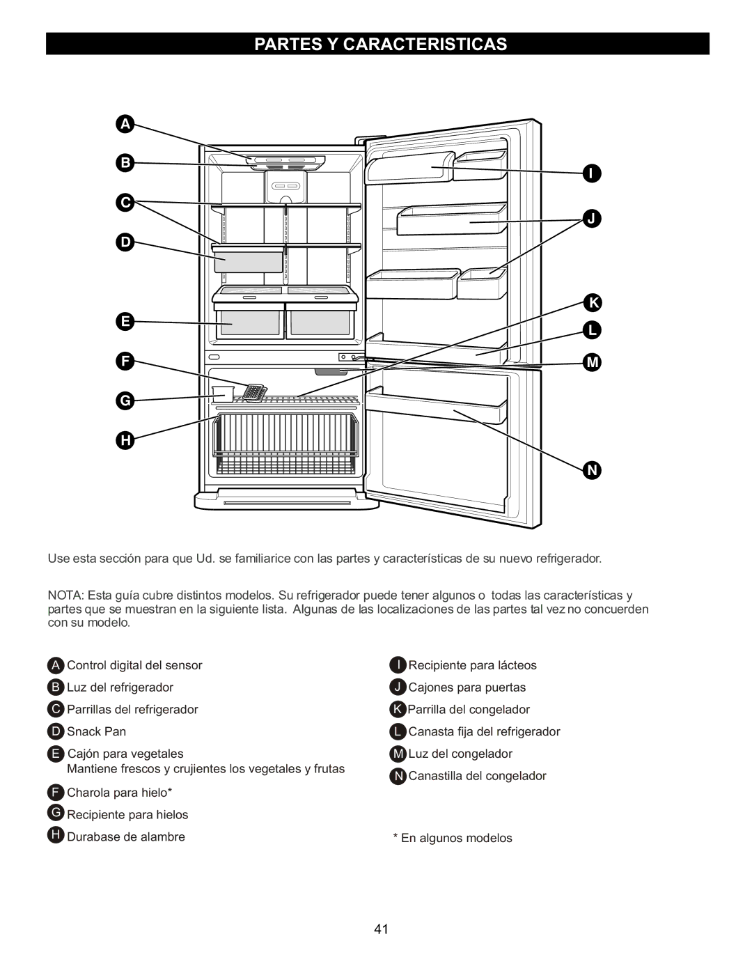 LG Electronics LBC2252, LRBC2051, LDC2272 owner manual Partes Y Caracteristicas 