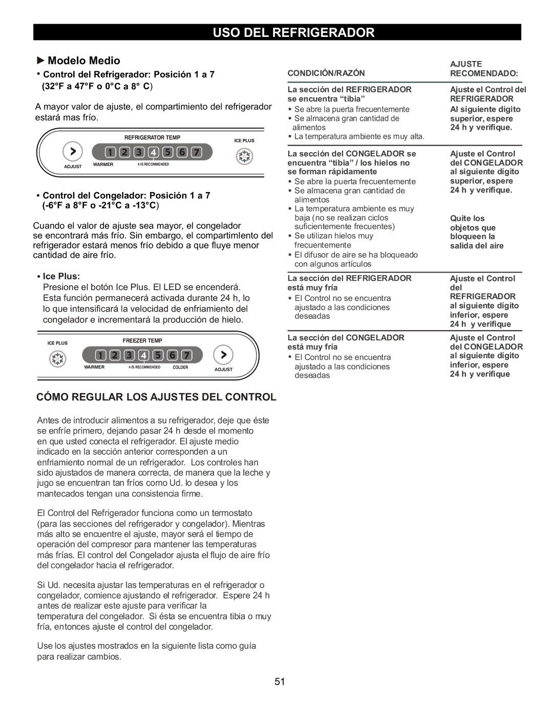 LG Electronics LRBC2051, LDC2272, LBC2252 Modelo Medio, Control del Refrigerador Posición 1 a 32F a 47F o 0C a 8 C 