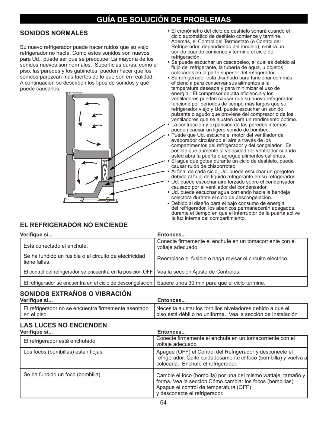 LG Electronics LDC2272, LRBC2051 Guía DE Solución DE Problemas, EL Refrigerador no Enciende, Sonidos Extraños O Vibración 