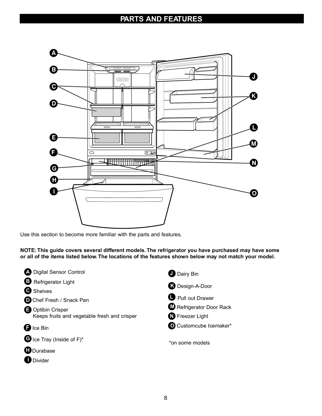 LG Electronics LBC2252, LRBC2051, LDC2272 owner manual Digital Sensor Control Dairy Bin 