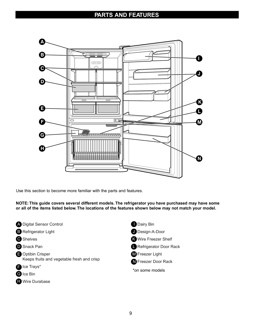 LG Electronics LRBC2051, LDC2272, LBC2252 owner manual Ice Bin Wire Durabase 