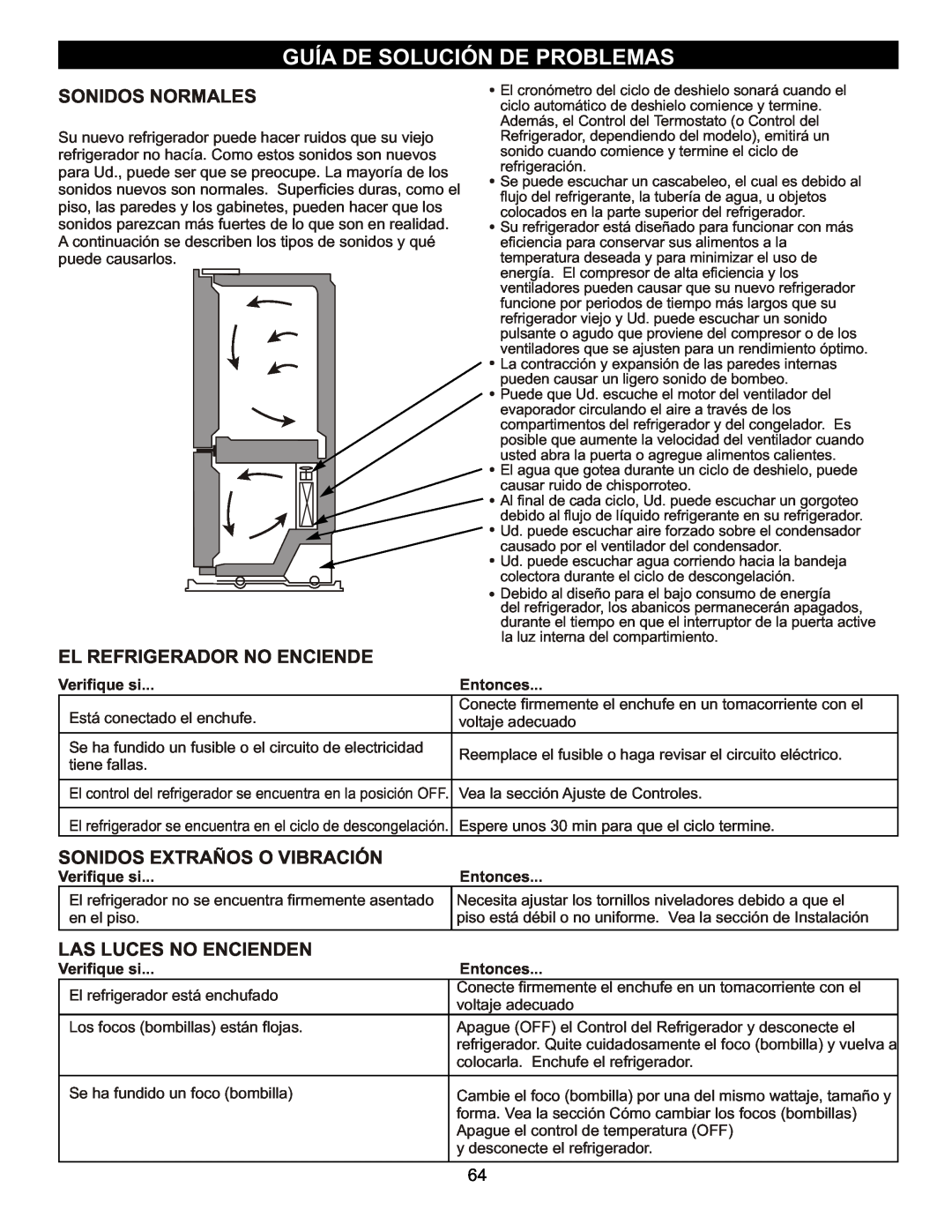 LG Electronics LDC2272 Guía De Solución De Problemas, El Refrigerador No Enciende, Sonidos Extraños O Vibración, Entonces 