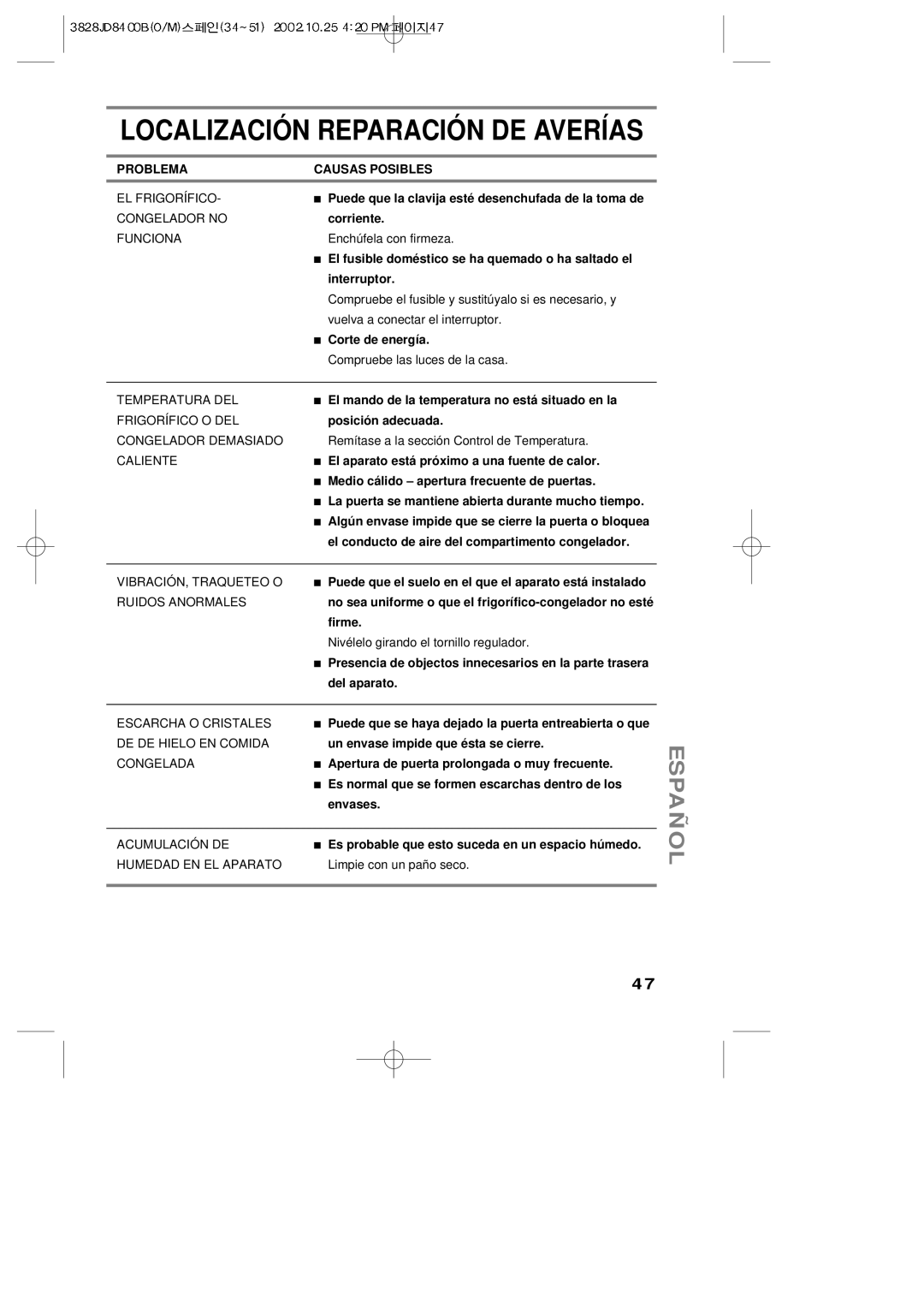 LG Electronics LRBP1031T Corriente, El fusible domé stico se ha quemado o ha saltado el, Interruptor, Corte de energía 