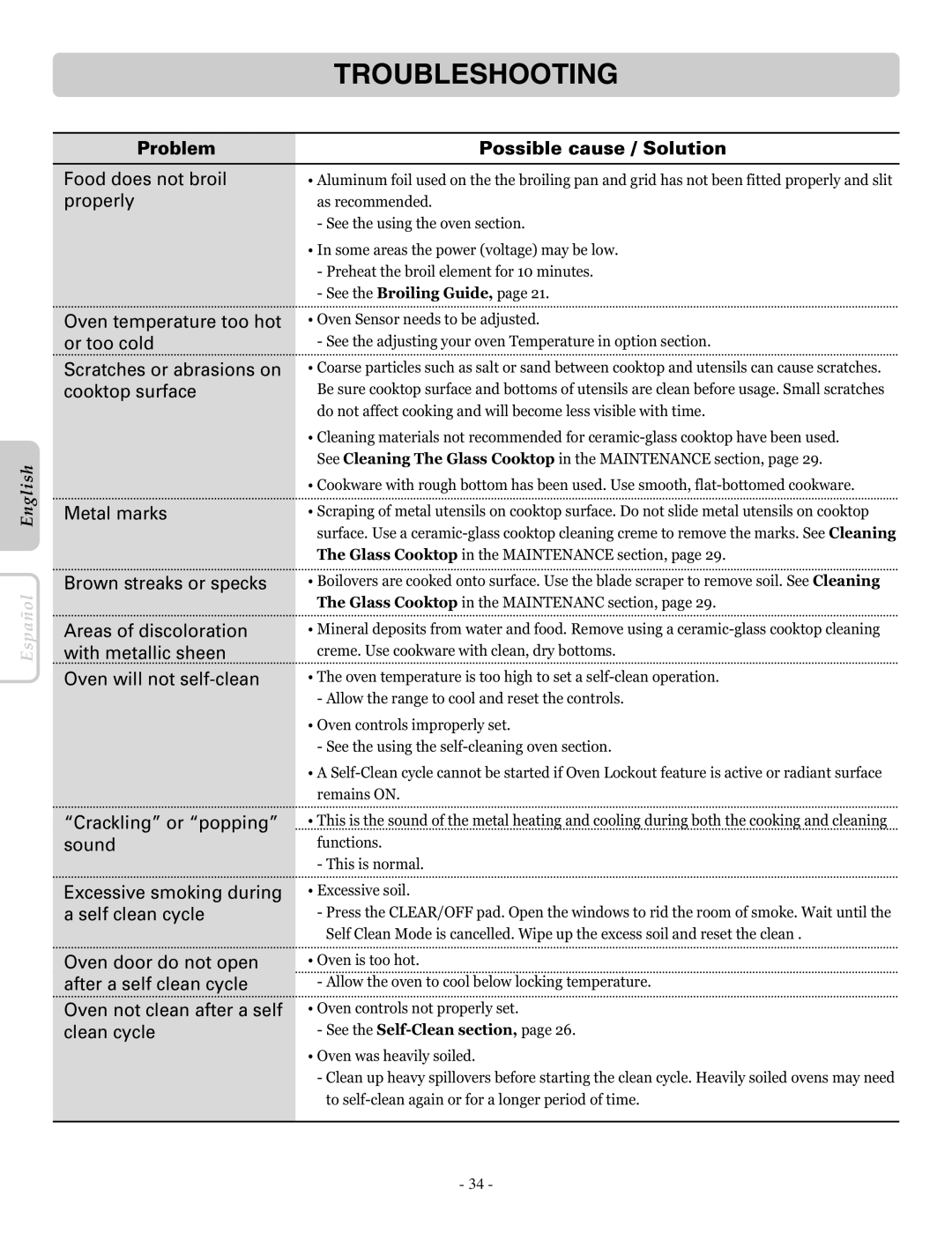 LG Electronics LRE30453ST, LRE30453SW, LRE30453SB owner manual See the Self-Clean section 