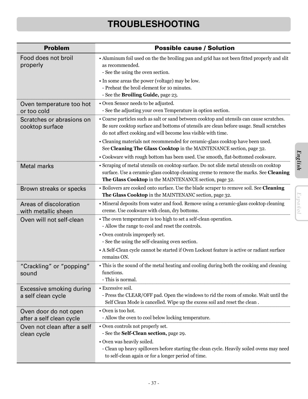 LG Electronics LRE30757ST, LRE30757SW, LRE30757SB owner manual See the Self-Clean section 