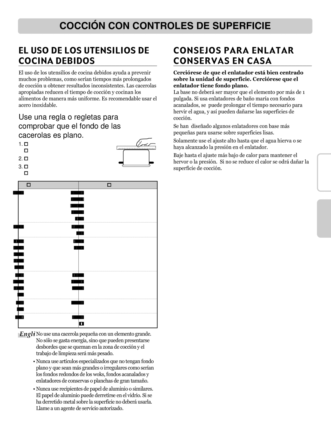 LG Electronics LRE30955ST owner manual EL USO DE LOS Utensilios DE Cocina Debidos, Consejos Para Enlatar Conservas EN Casa 