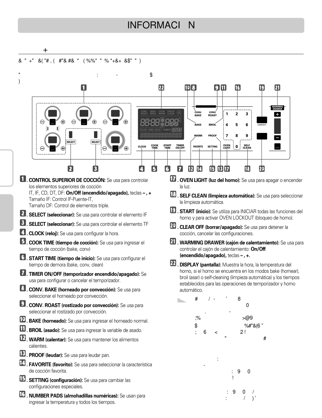 LG Electronics LRE30955ST owner manual Características DEL Panel DE Control, Clock reloj Se usa para configurar la hora 