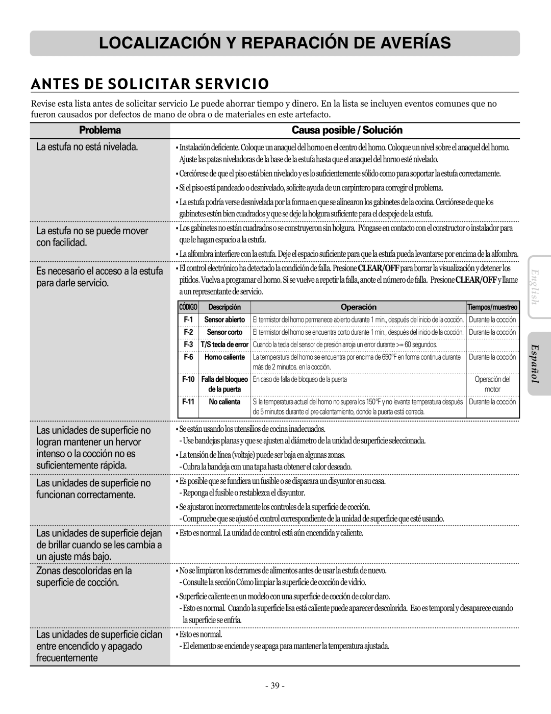 LG Electronics LRE30955ST owner manual Localización Y Reparación DE Averías, Antes DE Solicitar Servicio, Problema 