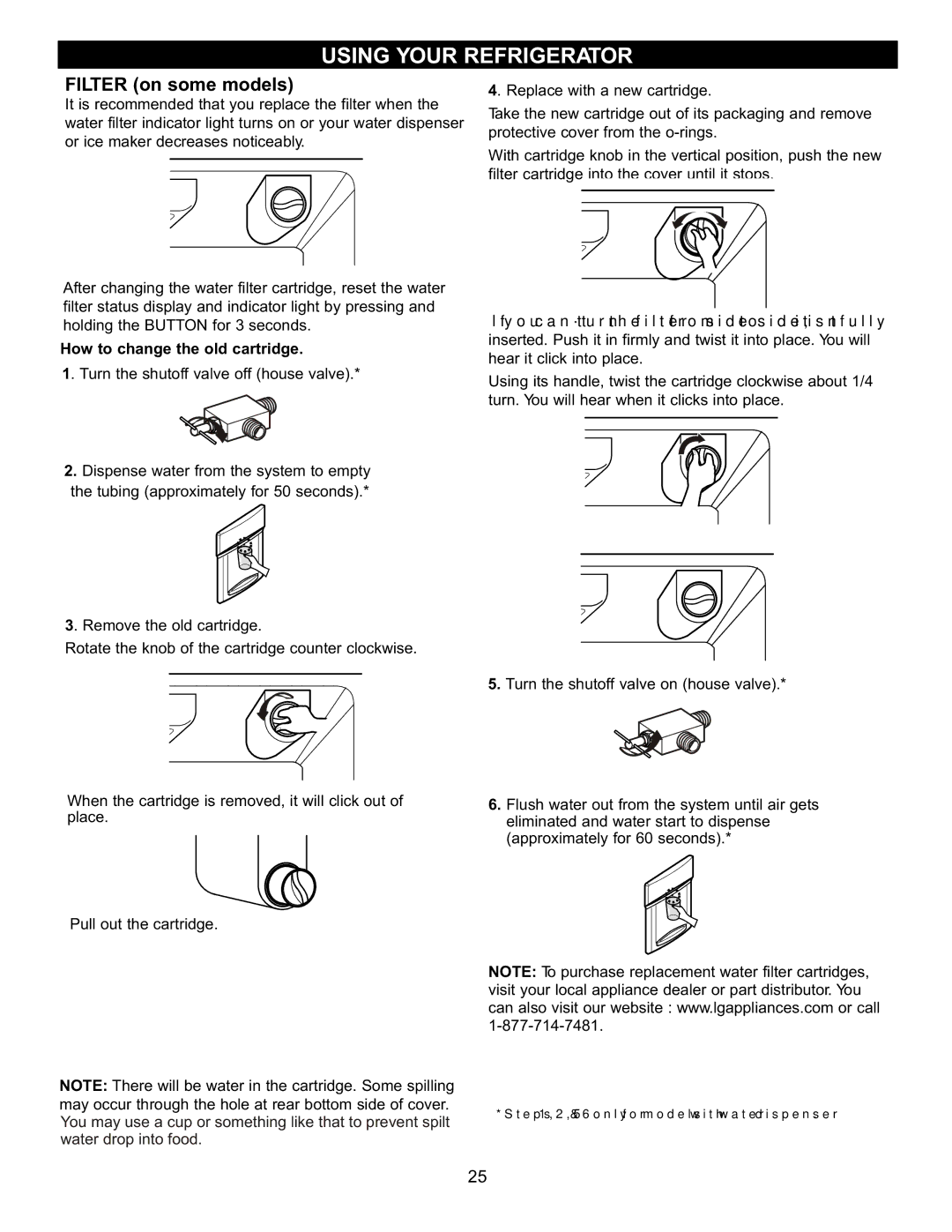 LG Electronics LRFD22850, LRFC22750 manual Filter on some models, How to change the old cartridge 