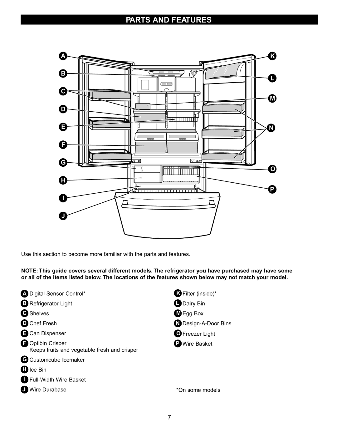 LG Electronics LRFD22850, LRFC22750 manual Parts and Features 