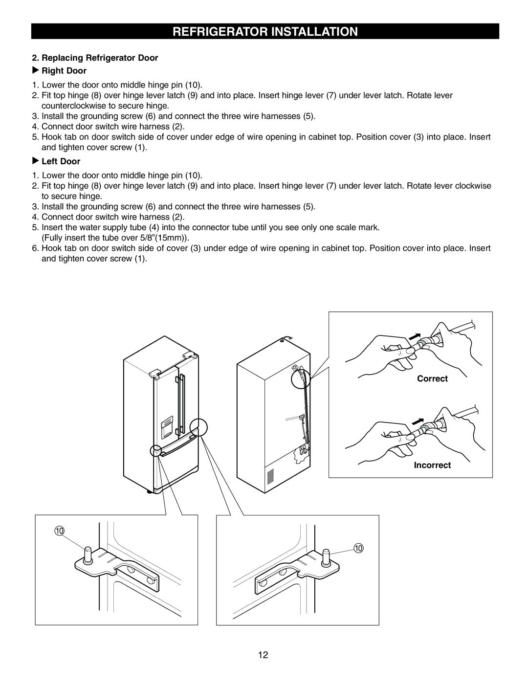 LG Electronics LRFD25850, LRFD21855 manual Replacing Refrigerator Door Right Door, Correct Incorrect 