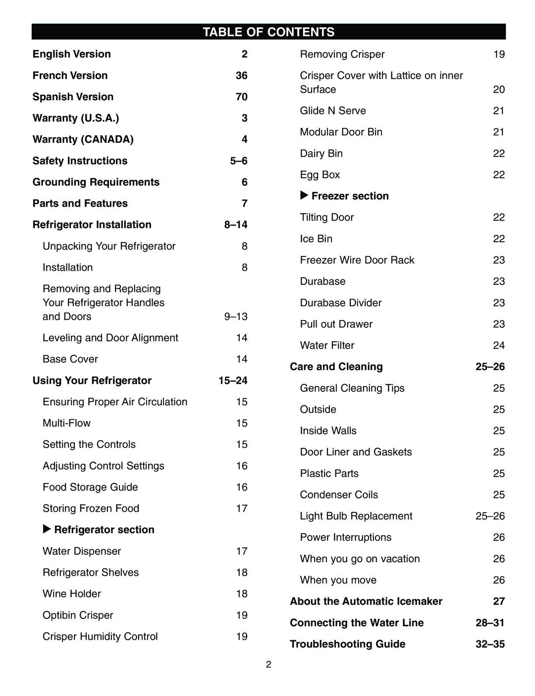 LG Electronics LRFD25850, LRFD21855 manual Table of Contents 