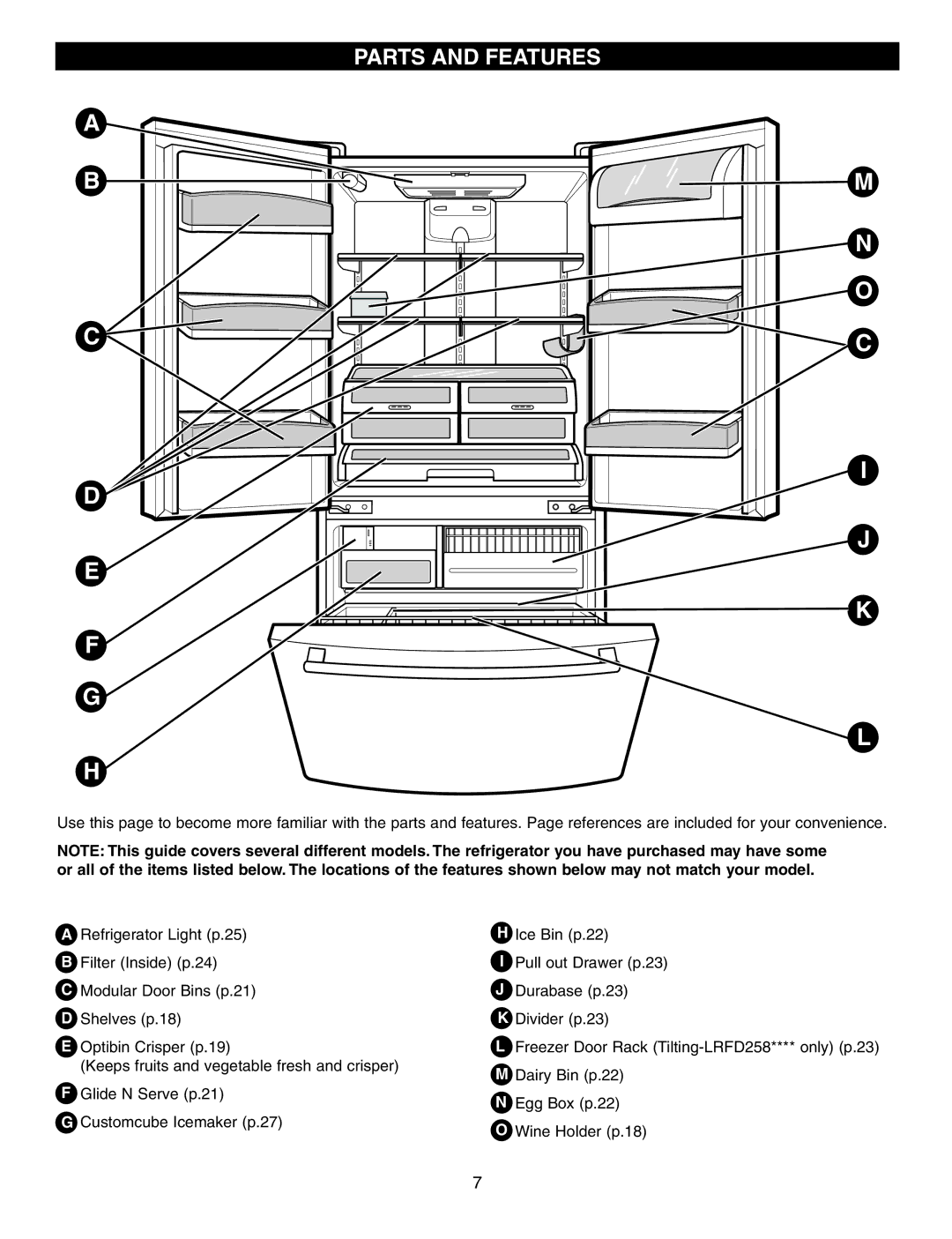 LG Electronics LRFD21855, LRFD25850 manual Parts and Features 