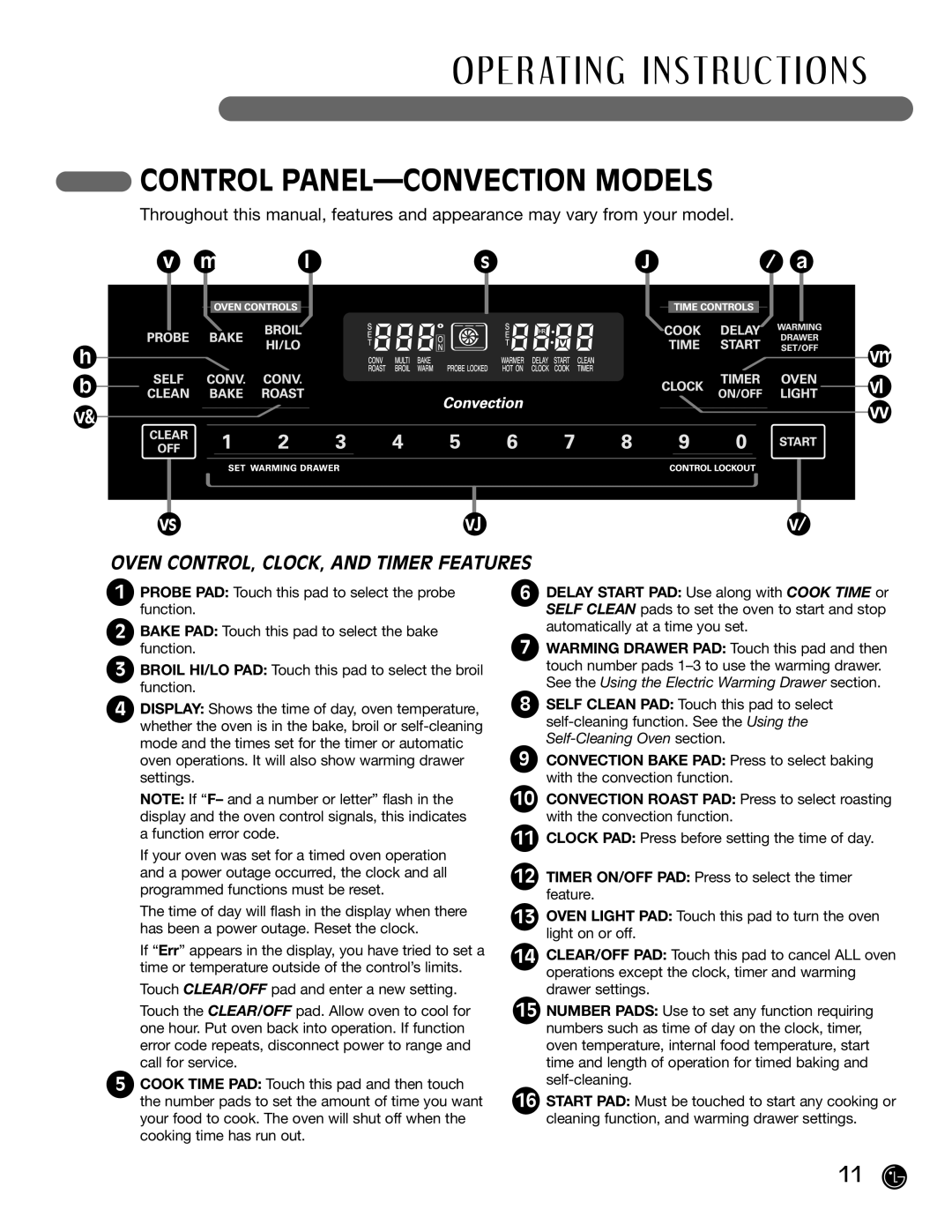 LG Electronics LRG30855ST, LRG30355ST, LRG30355SW, LRG30355SB manual Control PANEL-CONVECTION Models 