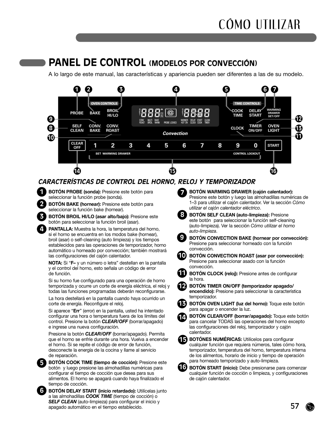 LG Electronics LRG30355SW, LRG30355SB manual Panel DE Control Modelos POR Convección 