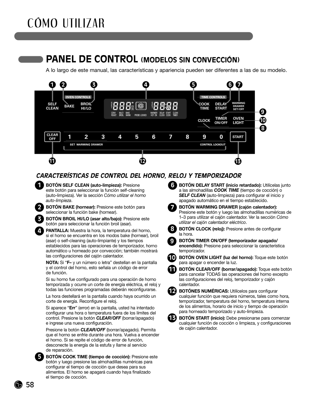 LG Electronics LRG30355SB, LRG30355SW manual Panel DE Control Modelos SIN Convección 