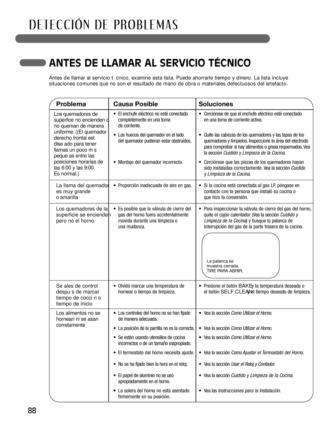 LG Electronics LRG30855ST, LRG30355ST manuel dutilisation Antes DE Llamar AL Servicio Técnico 