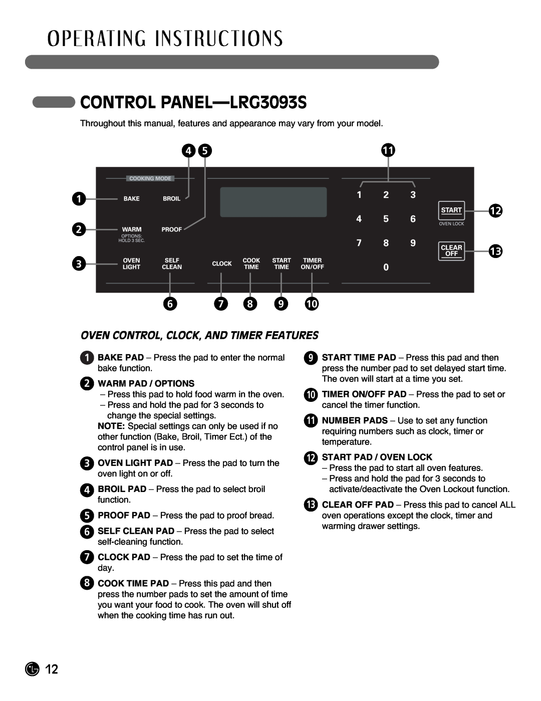 LG Electronics LRG3093SB CONTROL PANEL-LRG3093S, Oven Control, Clock, And Timer Features, 6 7 8 9, Warm Pad / Options 
