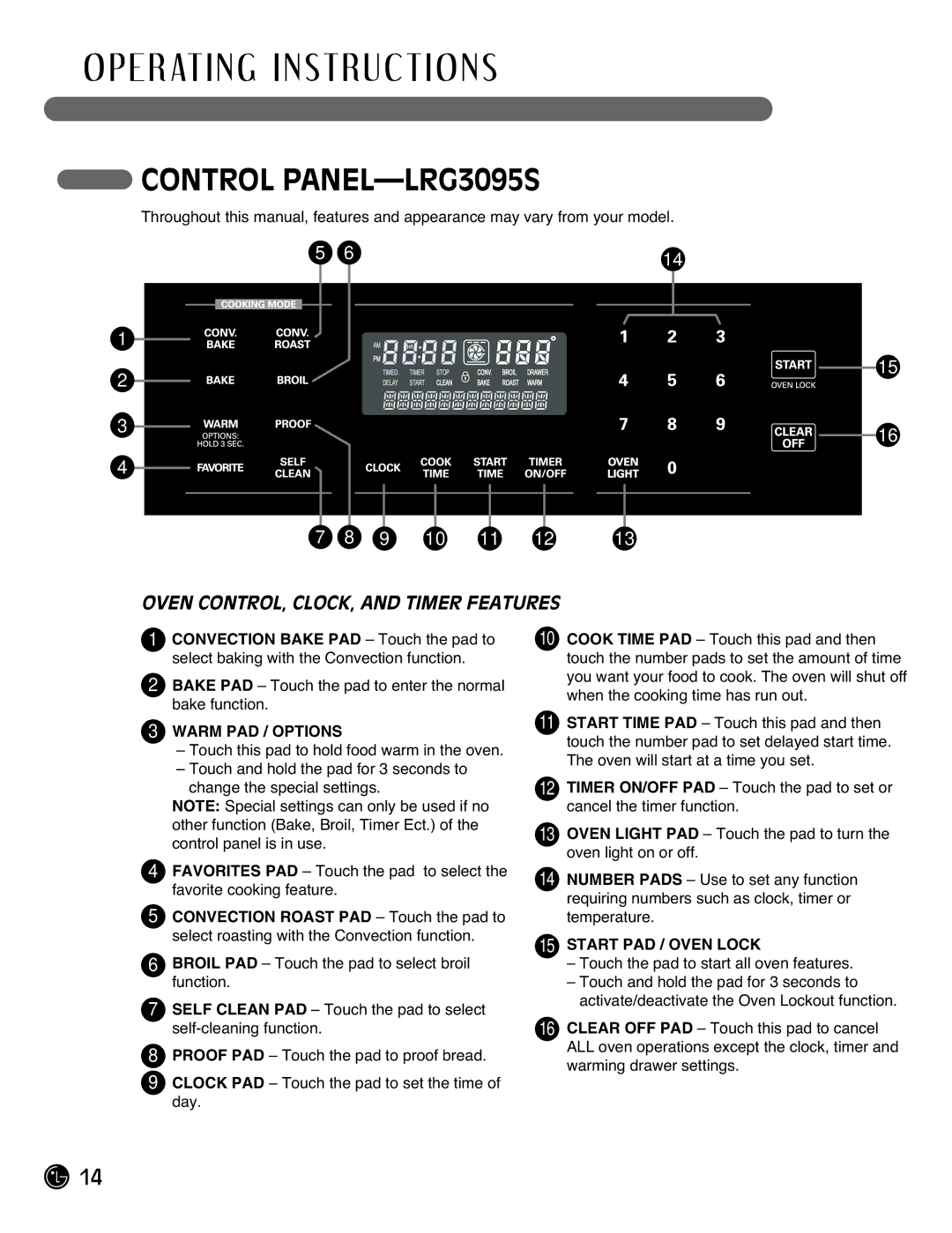 LG Electronics LRG3095ST manual Control PANEL-LRG3095S, Oven CONTROL, CLOCK, and Timer Features 