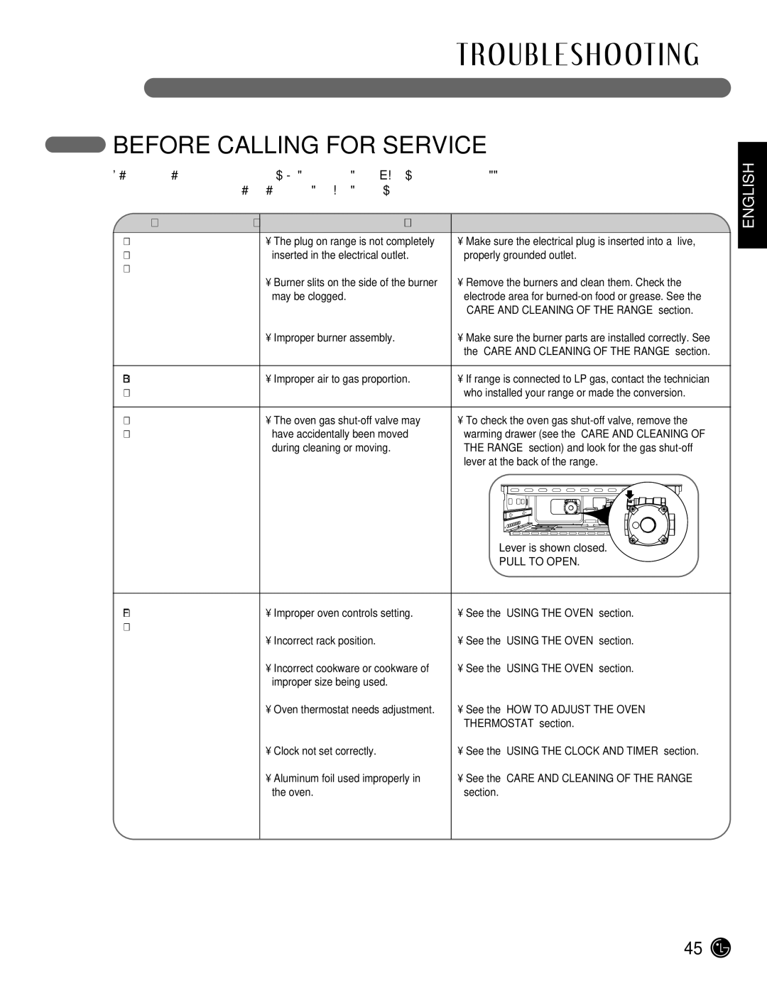 LG Electronics LRG3095ST manual Before Calling for Service, Problem Possible Causes Solutions 