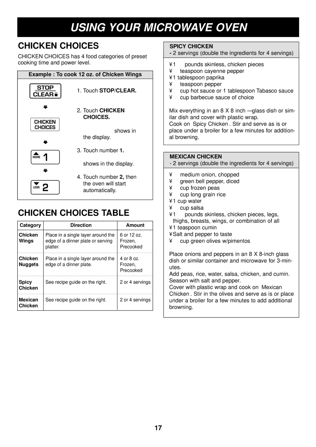 LG Electronics LRM1230B, LRM1230W manual Chicken Choices Table, Spicy Chicken, Mexican Chicken 