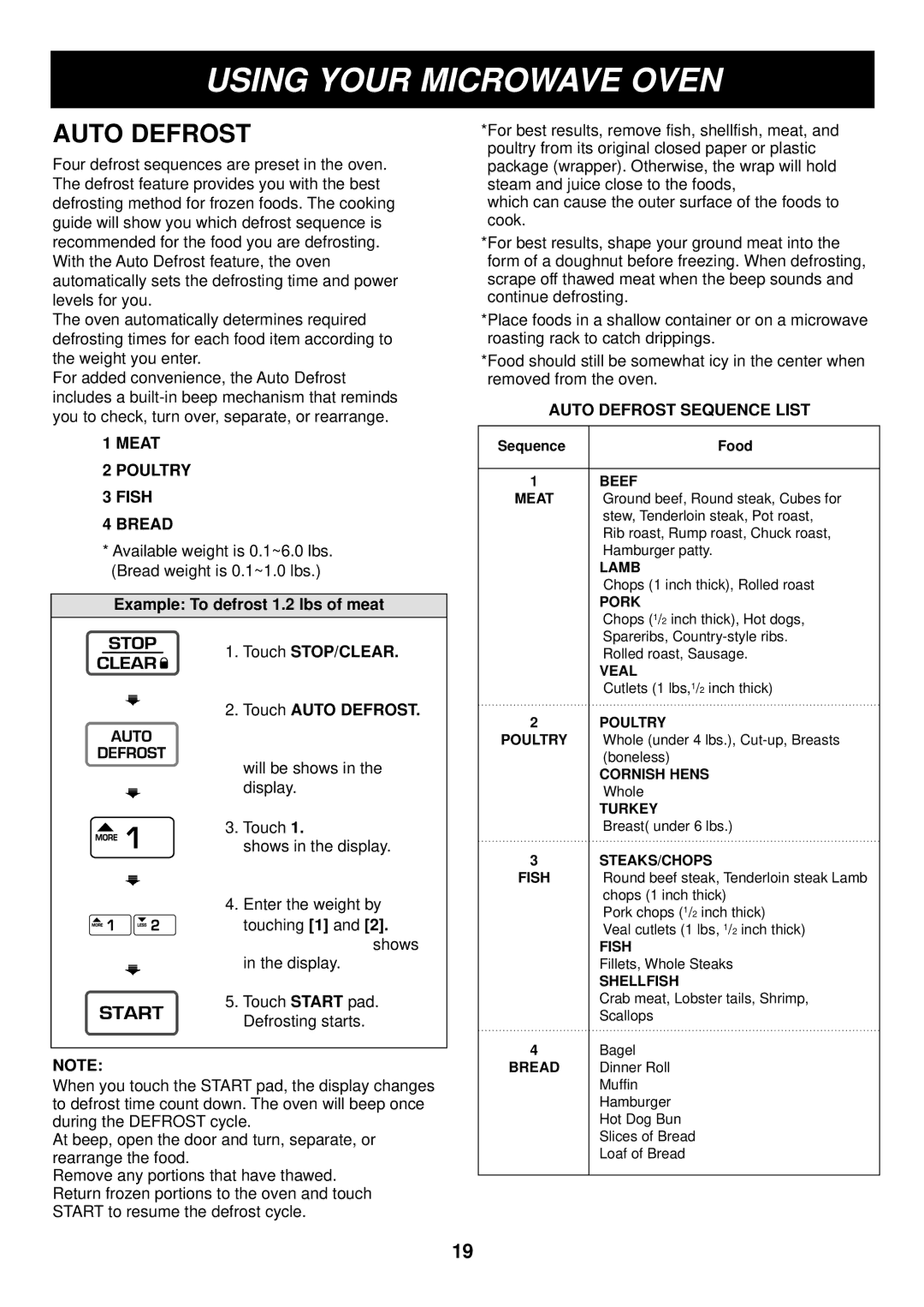 LG Electronics LRM1230B, LRM1230W manual Meat Poultry Fish Bread, Auto Defrost Sequence List, Sequence Food 