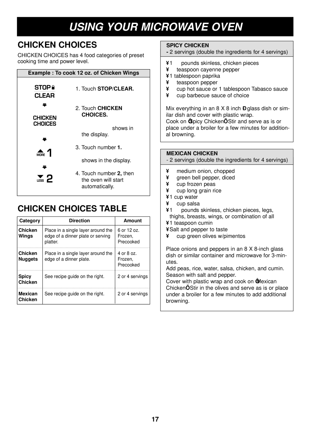 LG Electronics LRM1250B, LRM1250W manual Chicken Choices Table, Spicy Chicken, Mexican Chicken 