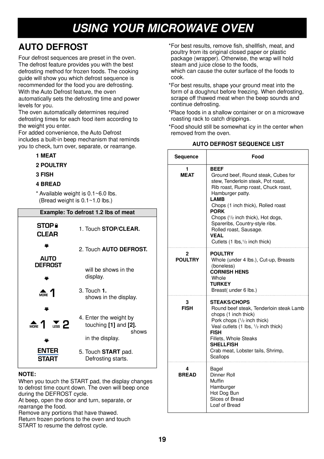 LG Electronics LRM1250B, LRM1250W manual Meat Poultry Fish Bread, Auto Defrost Sequence List, Sequence Food 