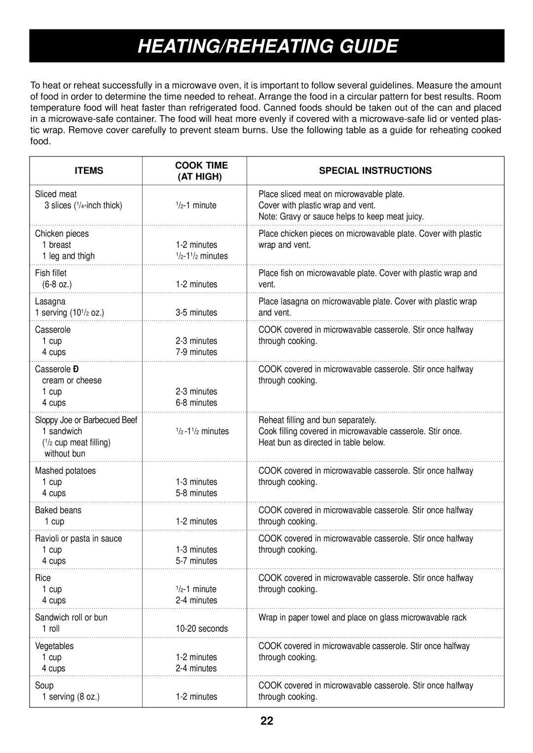 LG Electronics LRM1250W, LRM1250B manual HEATING/REHEATING Guide, Items Cook Time Special Instructions AT High 
