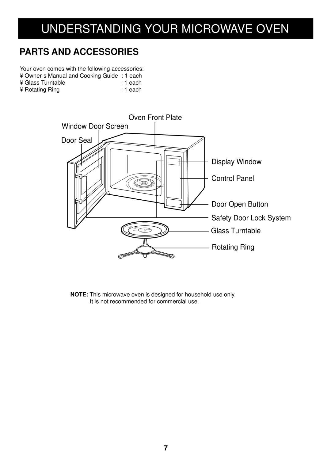 LG Electronics LRM1250B, LRM1250W manual Parts and Accessories 