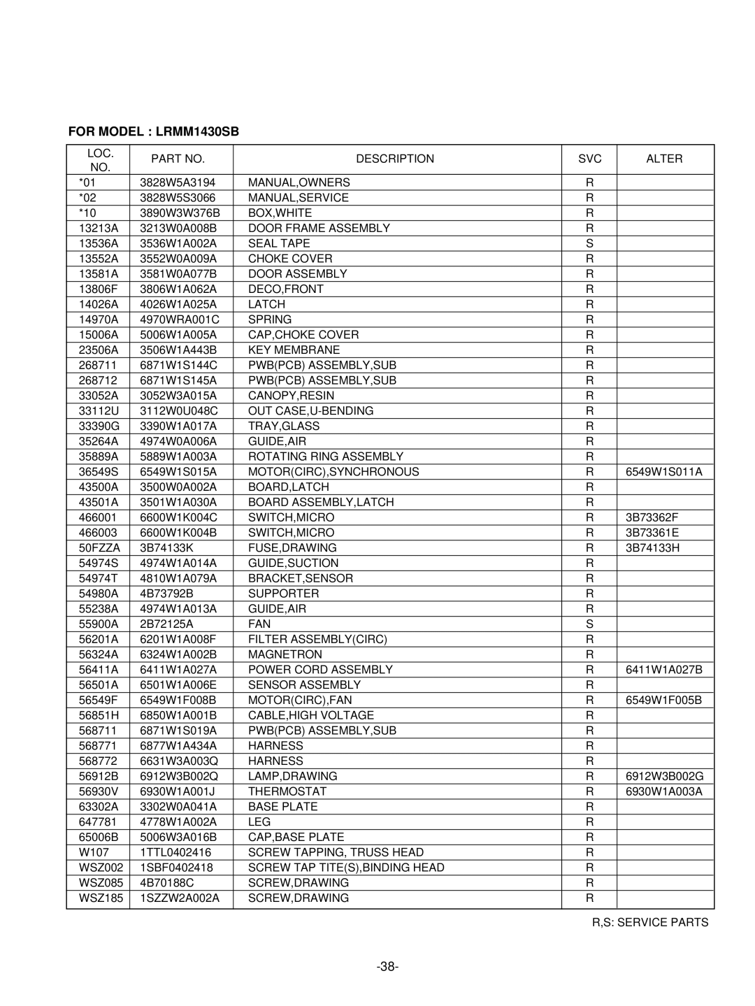 LG Electronics LRMM1430SW manual Replacement Parts List, For Model LRMM1430SB 