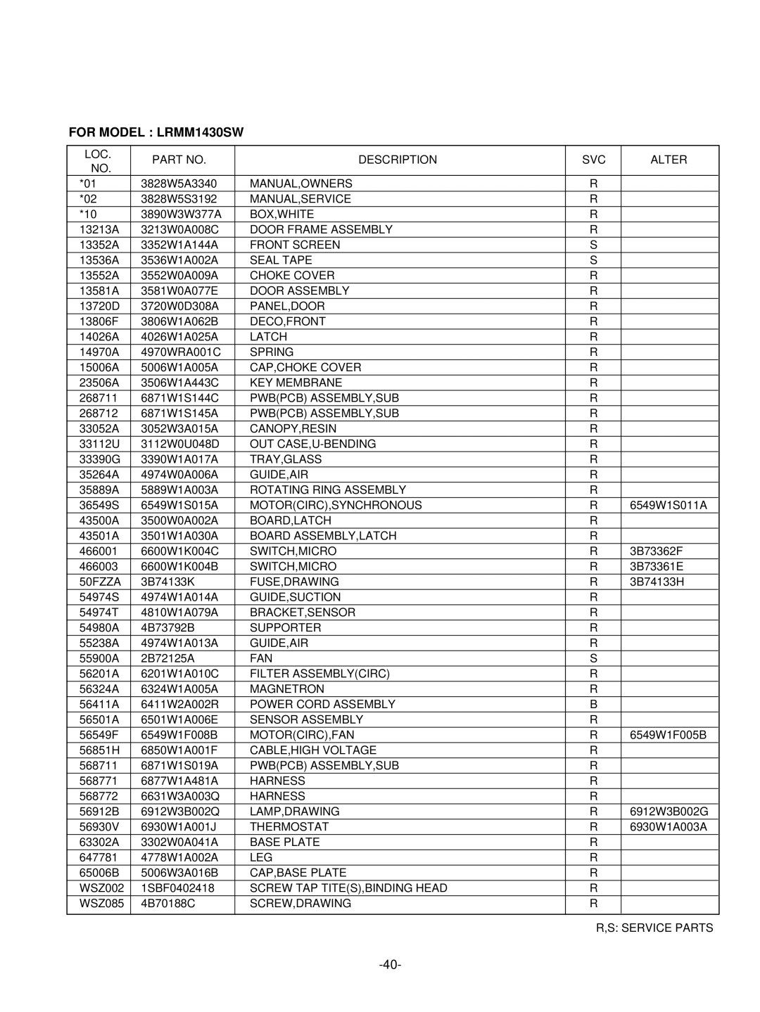 LG Electronics LRMM1430SB manual For Model LRMM1430SW 