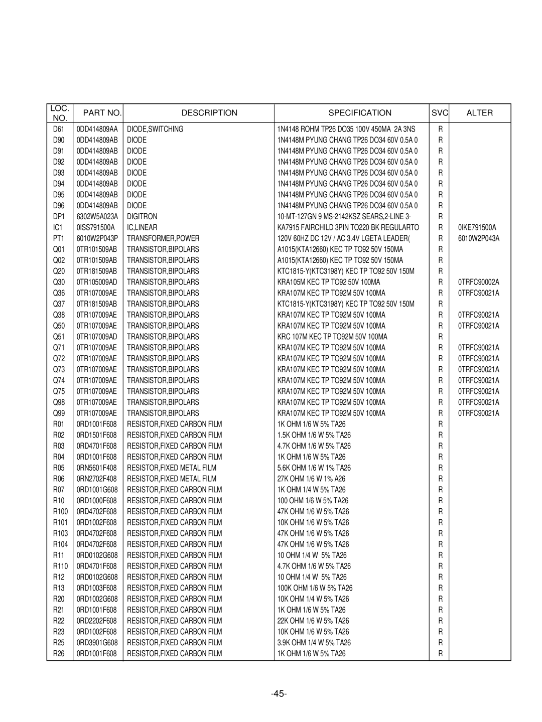 LG Electronics LRMM1430SW, LRMM1430SB manual LOC Description Specification SVC Alter 