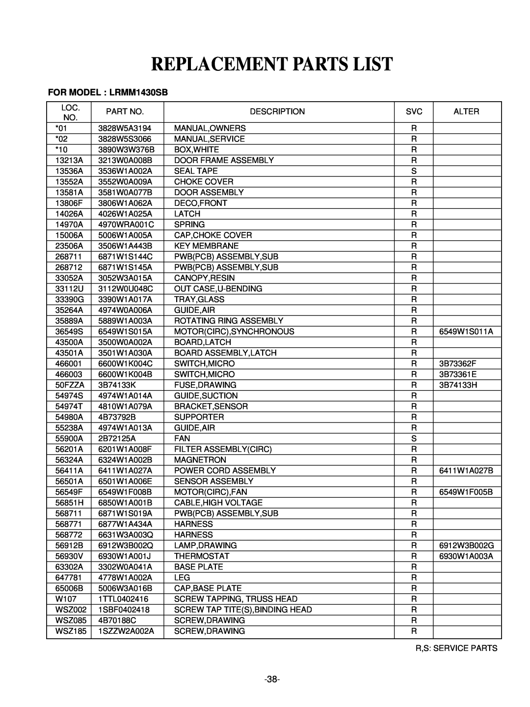 LG Electronics LRMM1430SW manual Replacement Parts List, FOR MODEL LRMM1430SB 