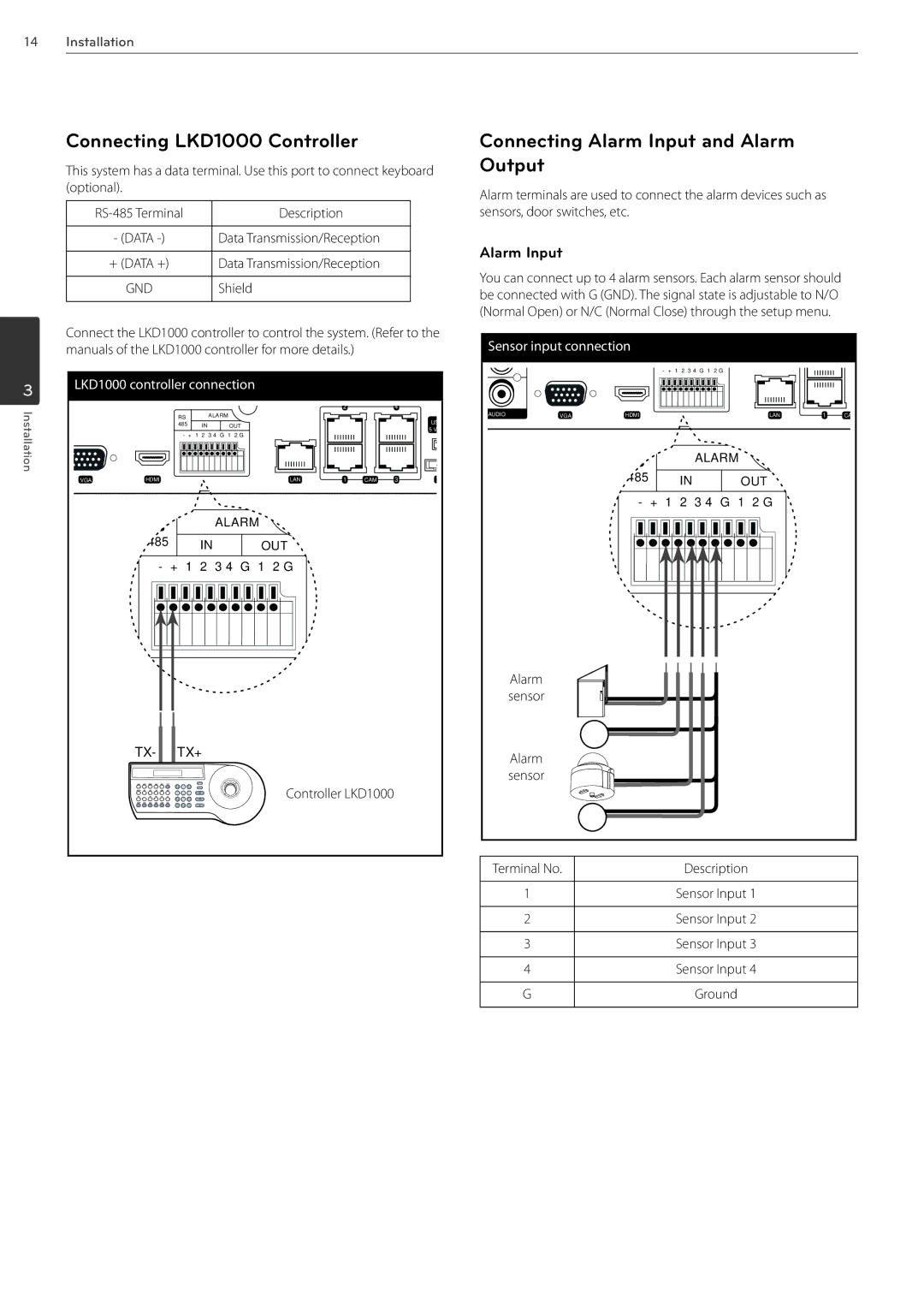 LG Electronics LRN3040N Series owner manual Connecting LKD1000 Controller, Connecting Alarm Input and Alarm Output, Shield 