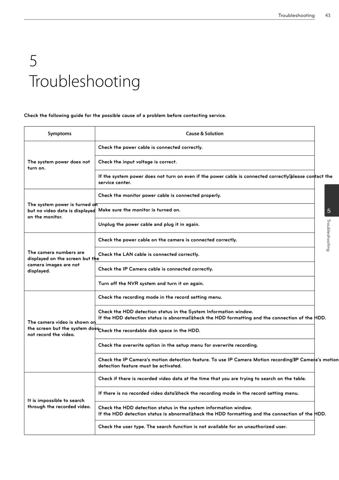 LG Electronics LRN3040N Series owner manual Symptoms Cause & Solution 