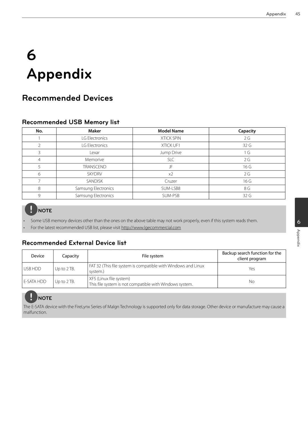 LG Electronics LRN3040N Series Recommended Devices, Recommended USB Memory list, Recommended External Device list 