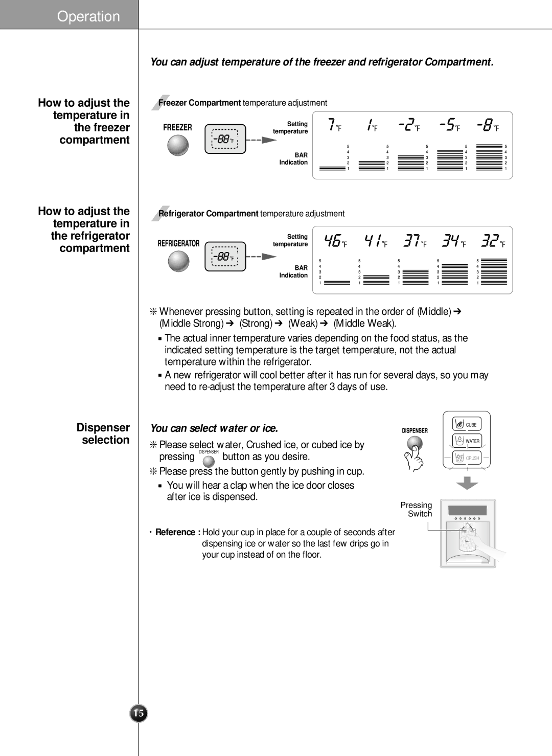 LG Electronics LRSC 26980TT manual You can select water or ice 